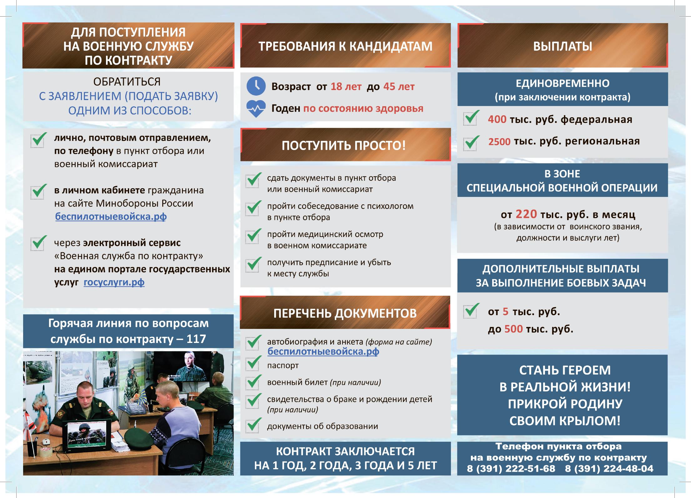 Изображения.